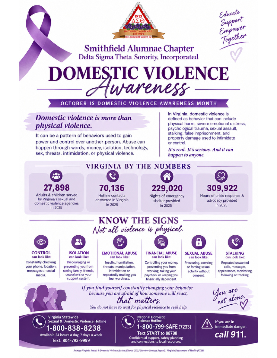 Domestic Violence Awareness